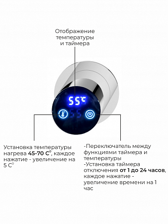 Аккорд П5 500х800 электро Полотенцесушитель TERMINUS Нержавеющая сталь Химки - фото 4